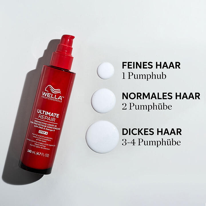 Wella WP Ultimate Repair Schützendes Leave-In Treatment 140 ml