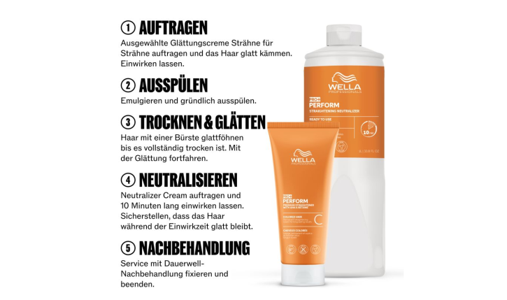 Wella PERFORM+ STRAIGHT FIXIERUNG 1 L