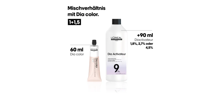 L'Oreal Diactivateur Vol 15. 4,5% 1000 ml