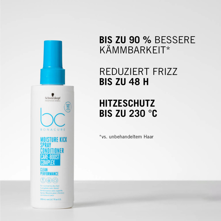 Schwarzkopf BC Bonacure Hyaluronic Moisture Kick Spray Conditioner 200 ml