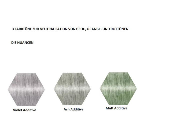 Schwarzkopf BlondMe Bleach &Tone Ash Additive 60 ml