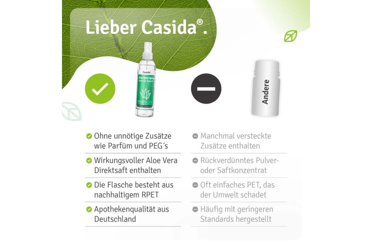 Casida Aloe Vera Spray Haut & Haare 200 ml