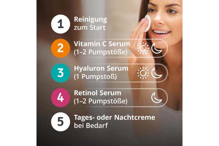 Anti-Aging Set: Retinol + Vitamin C + Hyaluron Serum 3x30 ml
