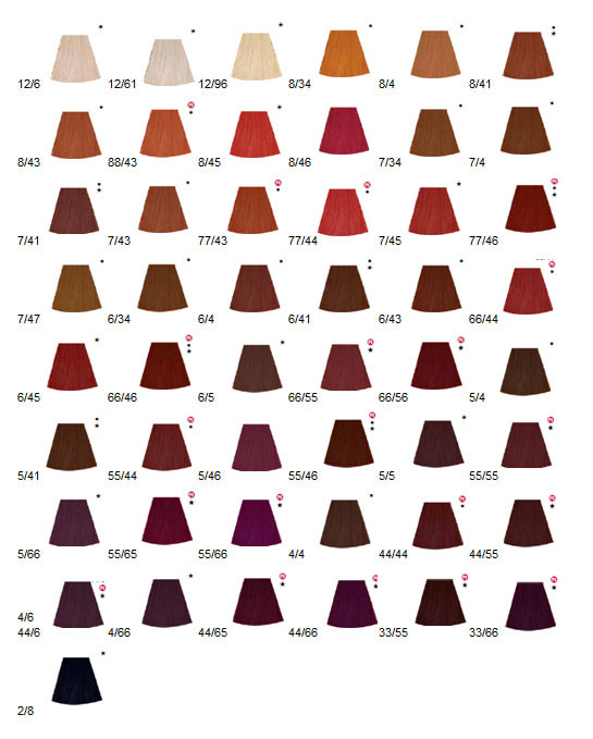 *Ausverkauf B Ware Wella Koleston Perfect 66/46 dunkelblondintensiv rot-violett 60 ml Vibrant Reds